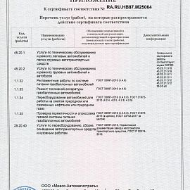 Приложение к сертификату соответствия