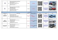 Новогодняя распродажа